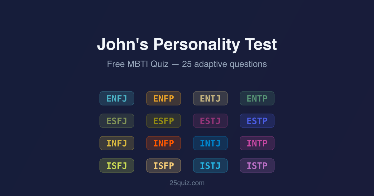 John's Personality Test logo